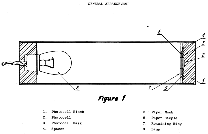 [Figure 1: General Arrangement]