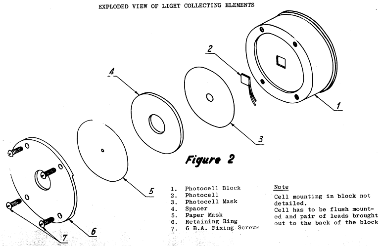 [Figure 2: Exploded View of Light Collecting Elements]