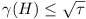 \gamma(H) <= \sqrt\tau